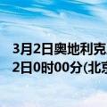 3月2日奥地利克恩顿州疫情最新消息-截至克恩顿州截至3月2日0时00分(北京时间）疫情数据统计