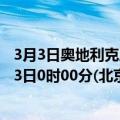 3月3日奥地利克恩顿州疫情最新消息-截至克恩顿州截至3月3日0时00分(北京时间）疫情数据统计