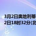 3月2日奥地利蒂罗尔州疫情最新消息-截至蒂罗尔州截至3月2日18时32分(北京时间）疫情数据统计