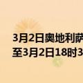 3月2日奥地利萨尔茨堡州疫情最新消息-截至萨尔茨堡州截至3月2日18时32分(北京时间）疫情数据统计