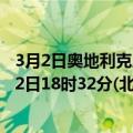 3月2日奥地利克恩顿州疫情最新消息-截至克恩顿州截至3月2日18时32分(北京时间）疫情数据统计