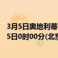 3月5日奥地利蒂罗尔州疫情最新消息-截至蒂罗尔州截至3月5日0时00分(北京时间）疫情数据统计