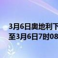 3月6日奥地利下奥地利州疫情最新消息-截至下奥地利州截至3月6日7时08分(北京时间）疫情数据统计