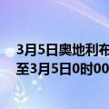 3月5日奥地利布尔根兰州疫情最新消息-截至布尔根兰州截至3月5日0时00分(北京时间）疫情数据统计