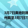 3月7日奥地利施泰尔马克州疫情最新消息-截至施泰尔马克州截至3月7日7时23分(北京时间）疫情数据统计