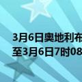 3月6日奥地利布尔根兰州疫情最新消息-截至布尔根兰州截至3月6日7时08分(北京时间）疫情数据统计