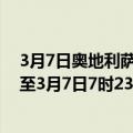 3月7日奥地利萨尔茨堡州疫情最新消息-截至萨尔茨堡州截至3月7日7时23分(北京时间）疫情数据统计