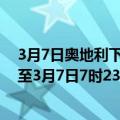 3月7日奥地利下奥地利州疫情最新消息-截至下奥地利州截至3月7日7时23分(北京时间）疫情数据统计