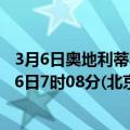 3月6日奥地利蒂罗尔州疫情最新消息-截至蒂罗尔州截至3月6日7时08分(北京时间）疫情数据统计