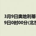 3月9日奥地利蒂罗尔州疫情最新消息-截至蒂罗尔州截至3月9日0时00分(北京时间）疫情数据统计