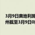 3月9日奥地利施泰尔马克州疫情最新消息-截至施泰尔马克州截至3月9日0时00分(北京时间）疫情数据统计