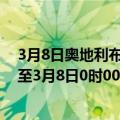 3月8日奥地利布尔根兰州疫情最新消息-截至布尔根兰州截至3月8日0时00分(北京时间）疫情数据统计