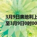 3月9日奥地利上奥地利州疫情最新消息-截至上奥地利州截至3月9日0时00分(北京时间）疫情数据统计