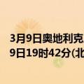 3月9日奥地利克恩顿州疫情最新消息-截至克恩顿州截至3月9日19时42分(北京时间）疫情数据统计