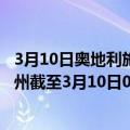 3月10日奥地利施泰尔马克州疫情最新消息-截至施泰尔马克州截至3月10日0时00分(北京时间）疫情数据统计