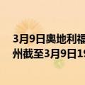 3月9日奥地利福拉尔贝格州疫情最新消息-截至福拉尔贝格州截至3月9日19时42分(北京时间）疫情数据统计