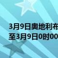 3月9日奥地利布尔根兰州疫情最新消息-截至布尔根兰州截至3月9日0时00分(北京时间）疫情数据统计