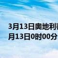 3月13日奥地利蒂罗尔州疫情最新消息-截至蒂罗尔州截至3月13日0时00分(北京时间）疫情数据统计