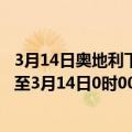 3月14日奥地利下奥地利州疫情最新消息-截至下奥地利州截至3月14日0时00分(北京时间）疫情数据统计