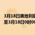 3月18日奥地利萨尔茨堡州疫情最新消息-截至萨尔茨堡州截至3月18日0时00分(北京时间）疫情数据统计