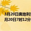 3月20日奥地利克恩顿州疫情最新消息-截至克恩顿州截至3月20日7时12分(北京时间）疫情数据统计