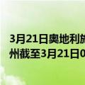 3月21日奥地利施泰尔马克州疫情最新消息-截至施泰尔马克州截至3月21日0时00分(北京时间）疫情数据统计