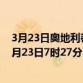 3月23日奥地利蒂罗尔州疫情最新消息-截至蒂罗尔州截至3月23日7时27分(北京时间）疫情数据统计