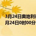 3月24日奥地利蒂罗尔州疫情最新消息-截至蒂罗尔州截至3月24日0时00分(北京时间）疫情数据统计