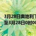 3月28日奥地利下奥地利州疫情最新消息-截至下奥地利州截至3月28日0时00分(北京时间）疫情数据统计