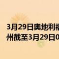 3月29日奥地利福拉尔贝格州疫情最新消息-截至福拉尔贝格州截至3月29日0时00分(北京时间）疫情数据统计