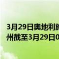 3月29日奥地利施泰尔马克州疫情最新消息-截至施泰尔马克州截至3月29日0时00分(北京时间）疫情数据统计