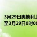 3月29日奥地利上奥地利州疫情最新消息-截至上奥地利州截至3月29日0时00分(北京时间）疫情数据统计