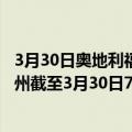 3月30日奥地利福拉尔贝格州疫情最新消息-截至福拉尔贝格州截至3月30日7时42分(北京时间）疫情数据统计