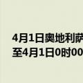 4月1日奥地利萨尔茨堡州疫情最新消息-截至萨尔茨堡州截至4月1日0时00分(北京时间）疫情数据统计