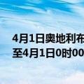 4月1日奥地利布尔根兰州疫情最新消息-截至布尔根兰州截至4月1日0时00分(北京时间）疫情数据统计