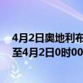 4月2日奥地利布尔根兰州疫情最新消息-截至布尔根兰州截至4月2日0时00分(北京时间）疫情数据统计