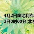 4月2日奥地利克恩顿州疫情最新消息-截至克恩顿州截至4月2日0时00分(北京时间）疫情数据统计