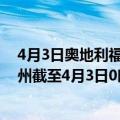 4月3日奥地利福拉尔贝格州疫情最新消息-截至福拉尔贝格州截至4月3日0时00分(北京时间）疫情数据统计