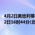 4月2日奥地利蒂罗尔州疫情最新消息-截至蒂罗尔州截至4月2日16时44分(北京时间）疫情数据统计