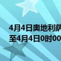 4月4日奥地利萨尔茨堡州疫情最新消息-截至萨尔茨堡州截至4月4日0时00分(北京时间）疫情数据统计