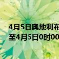 4月5日奥地利布尔根兰州疫情最新消息-截至布尔根兰州截至4月5日0时00分(北京时间）疫情数据统计