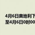 4月6日奥地利下奥地利州疫情最新消息-截至下奥地利州截至4月6日0时00分(北京时间）疫情数据统计