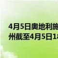 4月5日奥地利施泰尔马克州疫情最新消息-截至施泰尔马克州截至4月5日18时51分(北京时间）疫情数据统计