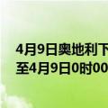 4月9日奥地利下奥地利州疫情最新消息-截至下奥地利州截至4月9日0时00分(北京时间）疫情数据统计