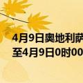 4月9日奥地利萨尔茨堡州疫情最新消息-截至萨尔茨堡州截至4月9日0时00分(北京时间）疫情数据统计