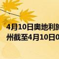 4月10日奥地利施泰尔马克州疫情最新消息-截至施泰尔马克州截至4月10日0时00分(北京时间）疫情数据统计