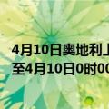 4月10日奥地利上奥地利州疫情最新消息-截至上奥地利州截至4月10日0时00分(北京时间）疫情数据统计