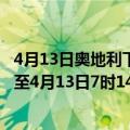 4月13日奥地利下奥地利州疫情最新消息-截至下奥地利州截至4月13日7时14分(北京时间）疫情数据统计