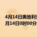 4月14日奥地利克恩顿州疫情最新消息-截至克恩顿州截至4月14日0时00分(北京时间）疫情数据统计