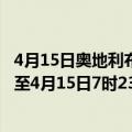 4月15日奥地利布尔根兰州疫情最新消息-截至布尔根兰州截至4月15日7时23分(北京时间）疫情数据统计